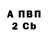 КЕТАМИН VHQ Danger Zone